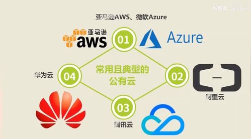 探索軟件開發 流程、挑戰與未來趨勢